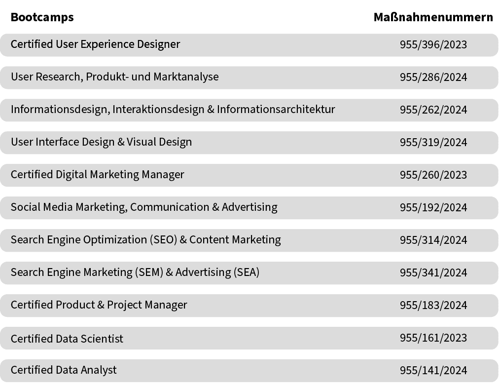 Massname_table Massname_table